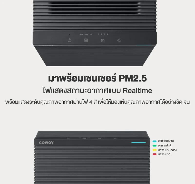 เซนเซอร์ PM 2.5