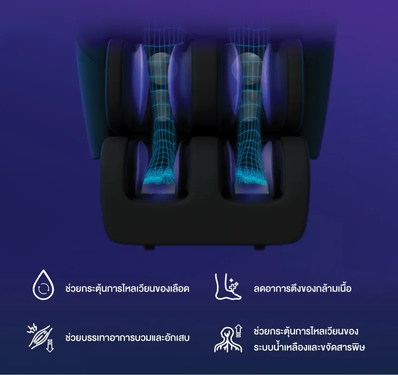 ระบบการนวดที่ออกแบบการนวด โอบรับน่องและเท้า