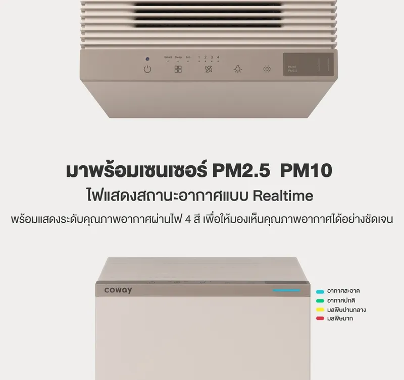 เซนเซอร์ PM 2.5 PM 10